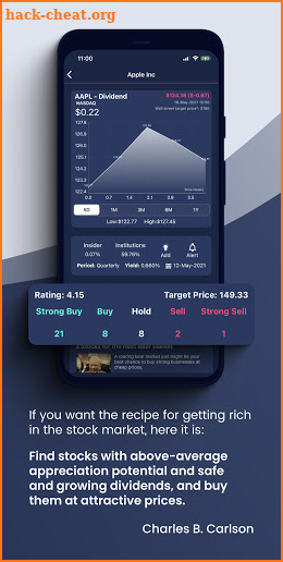 Stock dividend screenshot