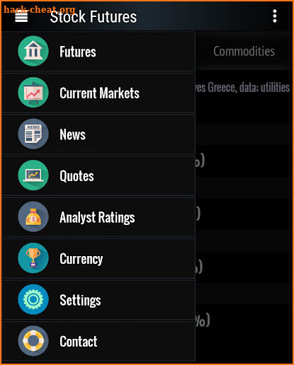 Stock Futures screenshot