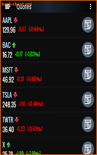 Stock Futures PRO! screenshot