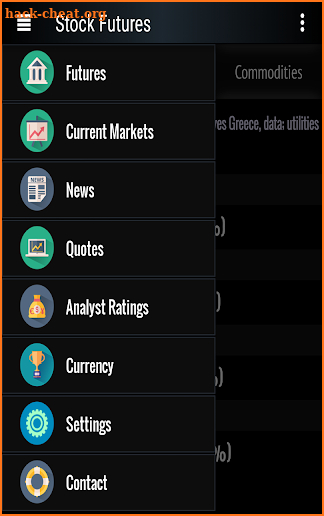 Stock Futures PRO! screenshot