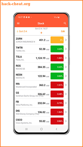 Stock Market Prices Watchlist screenshot