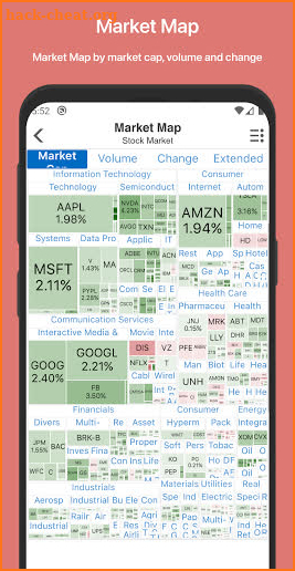 Stock Master - Stocks Market screenshot