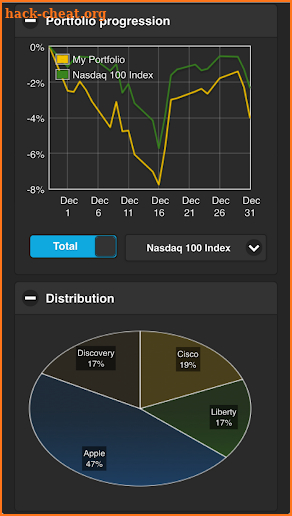 Stock portfolio screenshot