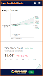 Stock Score Report screenshot