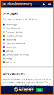 Stock Score Report screenshot