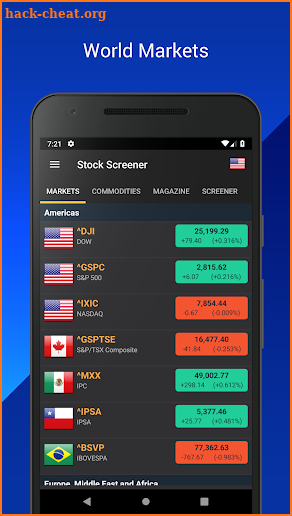 Stock Screener: Find Stocks (Stock Markets) screenshot