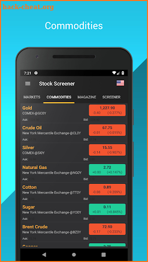 Stock Screener: Find Stocks (Stock Markets) screenshot