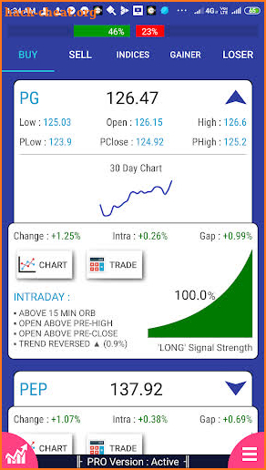 Stock Signals, Screener - NYSE screenshot