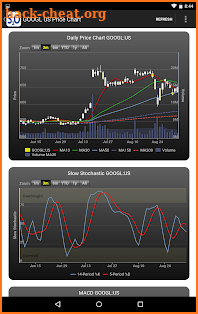 Stock Value Analyzer Pro screenshot