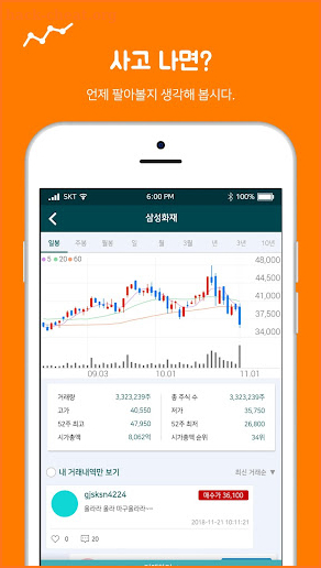 Stock'er - 실데이터 기반의 가상 주식투자연습  screenshot