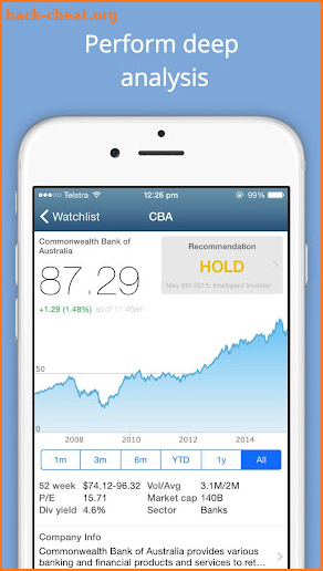StockLight Alerts ASX NASDAQ screenshot