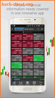 StockMarkets screenshot