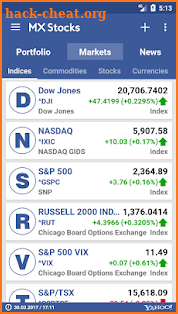 Stocks, Indices, Futures PRO screenshot