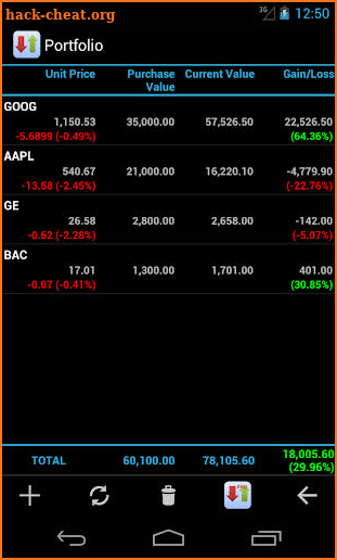 Stocks n More Pro screenshot