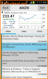 Stocks: Realtime Quotes Charts screenshot