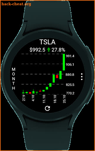 StockTiles - Prices & Charts screenshot