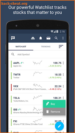 StockTwits - Stock Market Chat screenshot