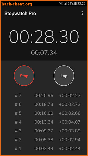 Stopwatch Pro screenshot