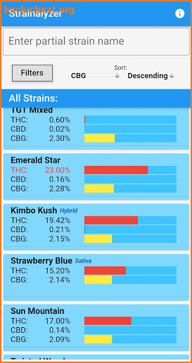 Strainalyzer - Research cannabis strains offline. screenshot