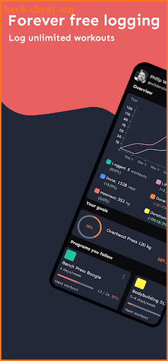 StrengthLog – Workout Tracker screenshot