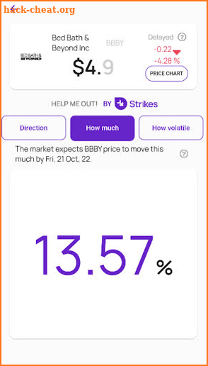 Strikes: Options Paper Trading screenshot
