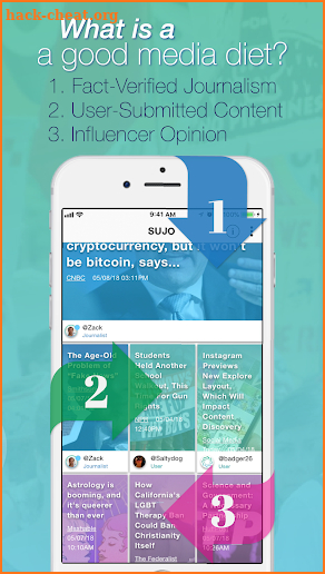 SUJO: Social News, Curated Opinion, Summaries screenshot