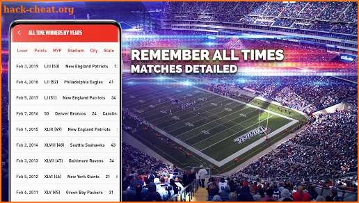 Super Bowl Final 2020 - 54th Championship Game screenshot