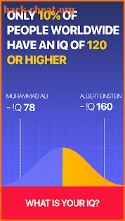 Superb IQ - Free IQ Test screenshot