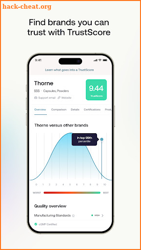 SuppCo: Supplement Tracker screenshot