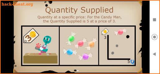 Supply - Economics Education Business Sim Puzzle screenshot