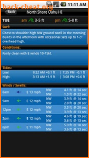 Swell Info Surf Forecast screenshot