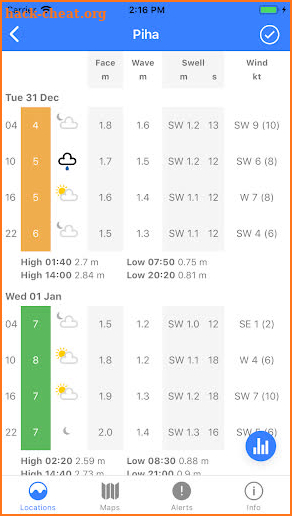 SwellMap Surf screenshot