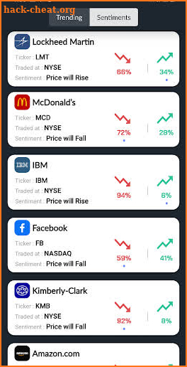 Swipe and Invest screenshot