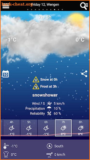 Swiss Weather screenshot