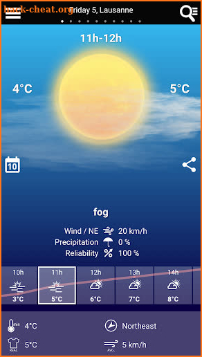 Swiss Weather screenshot