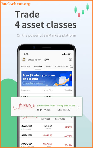 SWMarkets-Trading Forex & Gold screenshot