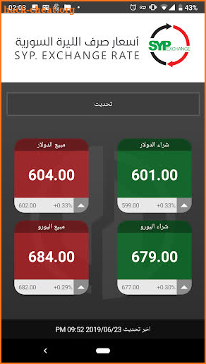 SYP. Exchange Rate screenshot