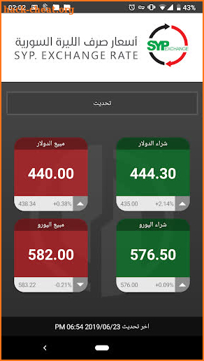 SYP. Exchange Rate screenshot