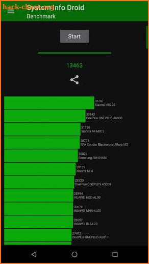 System Info Droid (Info, Tools and Benchmark) screenshot