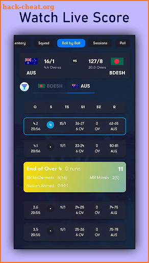T20 World Cup 2021 : Cricket Live Score screenshot