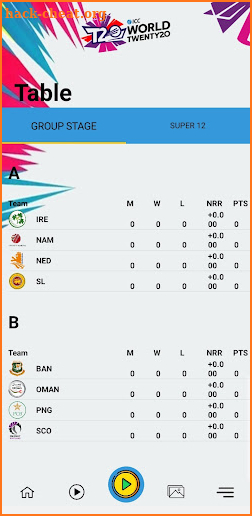 T20 World Cup 2021 Live Scores screenshot