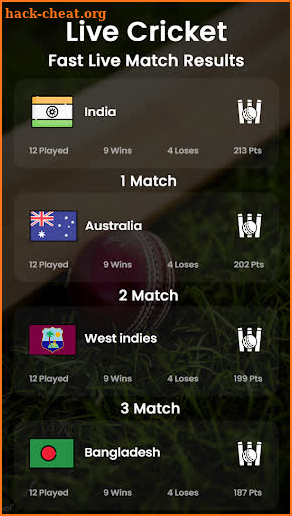 T20 WorldCup 2021 - Cricket Live Score screenshot