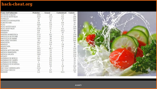 Tabelle Nutrizionali Alimenti screenshot