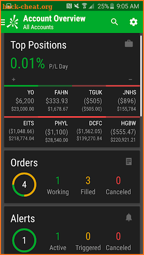 TD Ameritrade Trader screenshot