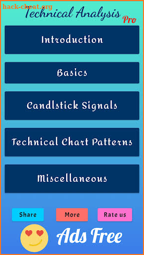 Technical Analysis Pro screenshot