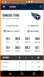 Tennessee Titans Mobile screenshot