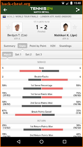 Tennis 24 - tennis live scores screenshot