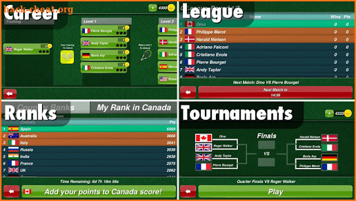 Tennis Champion 3D - Online Sports Game screenshot
