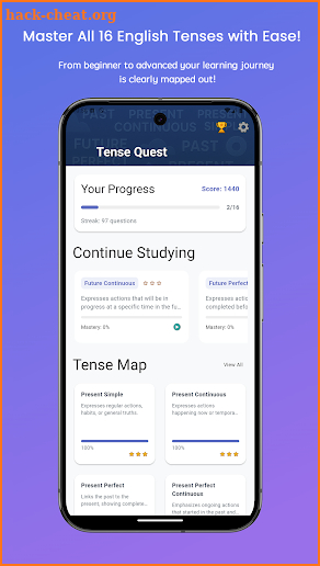 Tense Quest: English Tenses screenshot