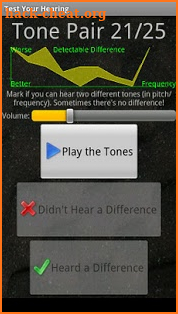 Test Your Hearing screenshot